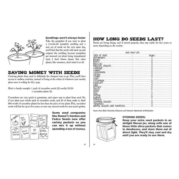 Urban Homesteader: How to Create Sustainable Life in the City